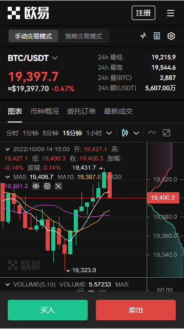 okx币官网 易欧oke钱包地址