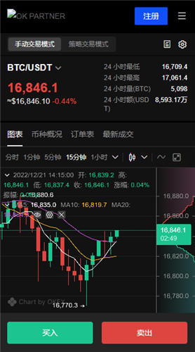 12333人工服务几点上班什么意思？