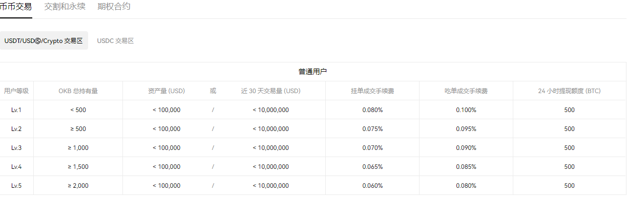 人寿保险怎么退保什么意思？